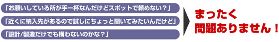 省力化機器のアイエスエム